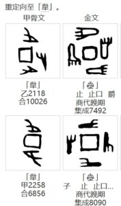 “猪”字溯源：上古文字、星宿天象与上帝的动物园